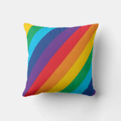 LGBTQ装飾用クッション クッション (裏面)