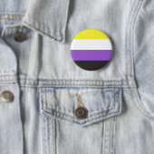 LGBTQ非バイナリプライドフラグ 缶バッジ (インサイチュ)