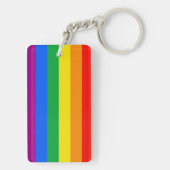 LGBTQ+ レインボープライドフラグ キーホルダー (裏面)