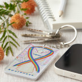 LGBTQIAエンジェルレインボー認識度リボンキーチェーン キーホルダー (正面右)