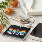 LGBTQIA愛は常に勝つ、プライド、虹 キーホルダー (正面右)