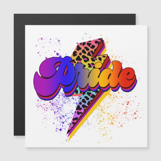 LGBTQIA+プライドサポート認識度 (正面/裏面)