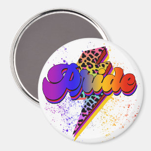LGBTQIA+プライドサポート認識度 マグネット