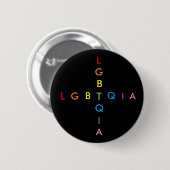 LGBTQIA 缶バッジ (正面&裏面)