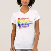 LGBTTTIQ Tシャツ (正面)