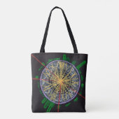 LHCの両面トートでのプロトン衝突 トートバッグ (裏面)