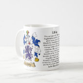 Libby、起源、意味および頂上 コーヒーマグカップ (正面左)