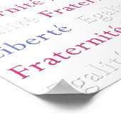 Liberte Egalite Fraterniteポスター – Viva La France ポスター (角)