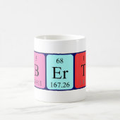 Liberty周期テーブル名mag コーヒーマグカップ (中央)