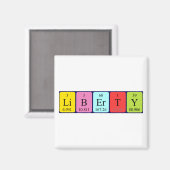 Liberty周期表名磁石 マグネット (正面/裏面)