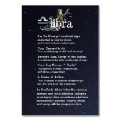 Libra Centerpieceテーブルカード テーブルナンバー (裏面)