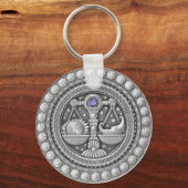 Libra Coinキーチェーン キーホルダー (正面)