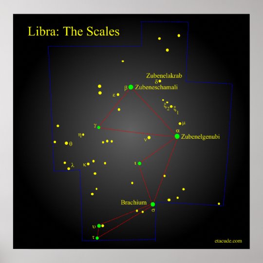 Libra The Scalesの星座 ポスター Zazzle Co Jp