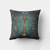 Libra Zodiac Celestial クッション (裏面)