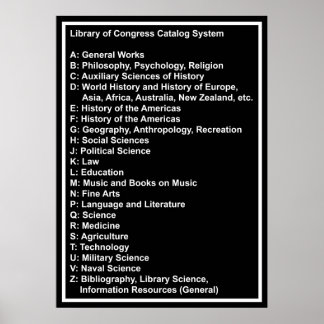 Library of Congress Catalog System：ブラックi w Head ポスター