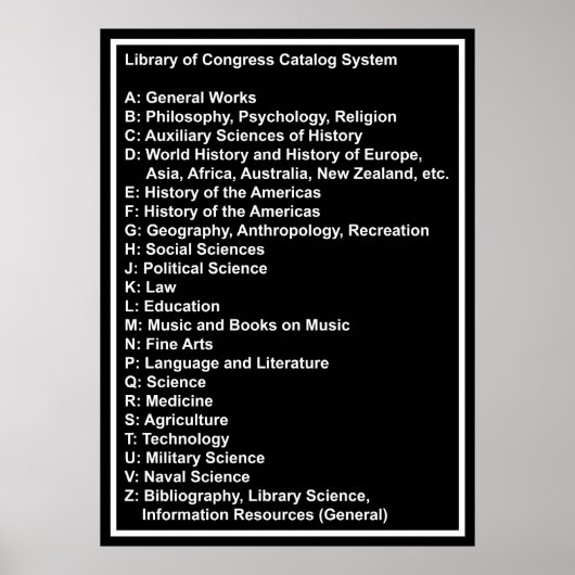 Library of Congress Catalog System：ブラックi w Head ポスター (正面)