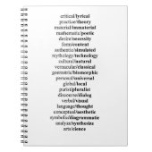 Libreta conceptos apuestos ノートブック (正面)