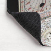 Liddedコンパス1627年 マウスパッド (コーナー)