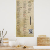 Liechtenauer Zettel Print, Poster Paper (Matte) ポスター (キッチン)