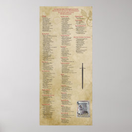 Liechtenauer Zettel Print, Poster Paper (Matte) ポスター