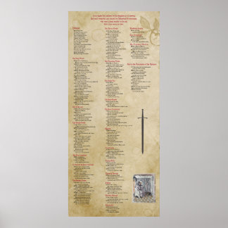 Liechtenauer Zettel Print, Poster Paper (Matte) ポスター