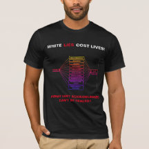 Lies Cost Lives Tシャツ