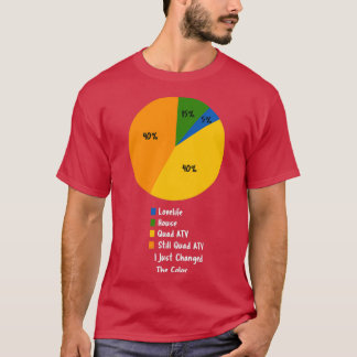 Life in a Pie Chart Funny Quad ATV Lover for Men  Tシャツ
