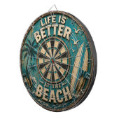 Life Is Better at the Beach ダーツボード (正面右)