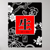 Life. Vida. 生. ポスター (正面)