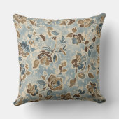 Light Blue Brown Cottage Floral クッション (裏面)