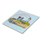 Lighthouse Timing タイル (側面)