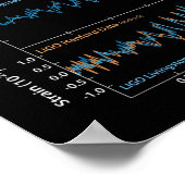 LIGO重力波検出 ポスター (角)