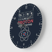 Like 考え A Proton Chemistryおたくドーム室 ラージ壁時計 (傾斜)