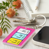 Lilah期別テーブル名キーリング キーホルダー (正面右)