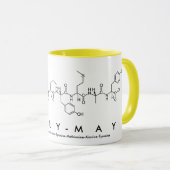 Lilly-Mayペプチド名mag マグカップ (正面右)