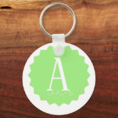 Lime Green Initial Keychain キーホルダー (裏面)