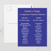 Lincoln vs. Trump, America's Character Postcard ポストカード (正面/裏面)