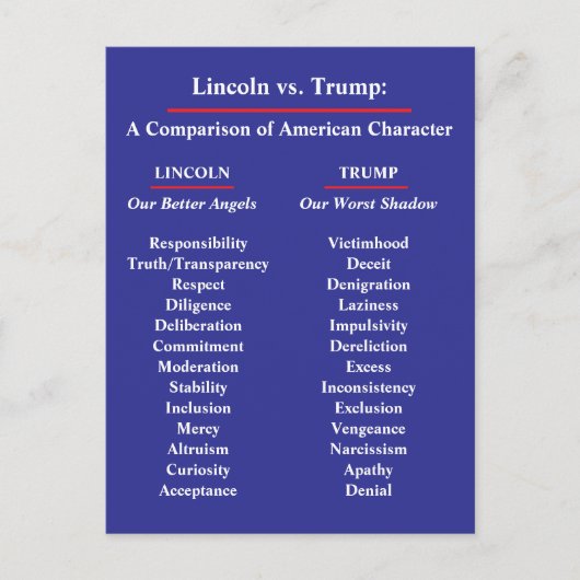 Lincoln vs. Trump, America's Character Postcard ポストカード (正面)