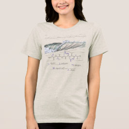 LINDA ペプチド、波、カスタムテキスト、ライト トライブレンドTシャツ