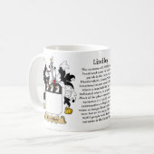 Lindley、起源、意味および頂上 コーヒーマグカップ (正面左)