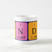 Lindy定期テーブル名mag コーヒーマグカップ (中央)