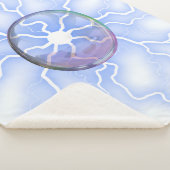 Linee morbide e armoniose シェルパブランケット (3/4)