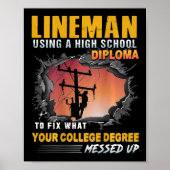 Lineman Using A High School Diploma To Fix (on Bac ポスター (正面)