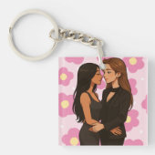 LingOrm Ling Ling Kwong & Orm Thai GL Ship Couple キーホルダー (正面)