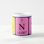 Linn定期テーブル名mag コーヒーマグカップ (中央)