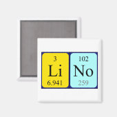 Lino周期表名磁石 マグネット (正面/裏面)