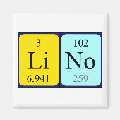 Lino周期表名磁石 マグネット (正面)