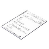 Linuxのルートディレクトリ ノートブック (左側)