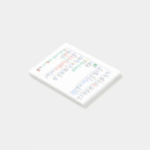 Linuxのルートディレクトリ ポストイット (アングル)