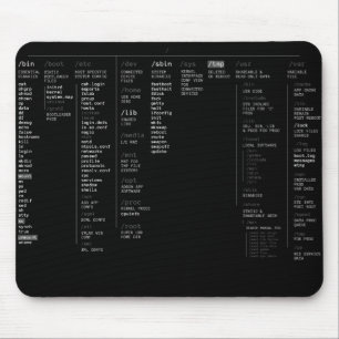 Linuxのルートディレクトリ マウスパッド